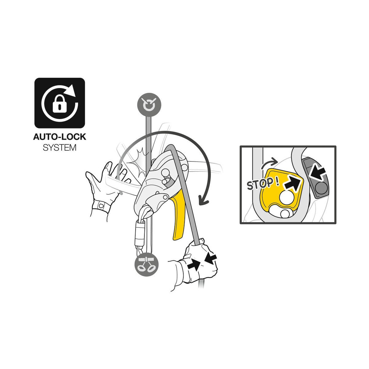 Petzl RIG Self-Braking Descender