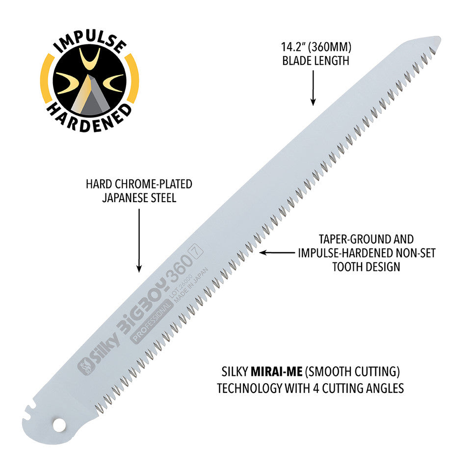 Silky BigBoy 360mm Replacement Blade - 355-36