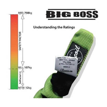 Reecoil Big Boss Full Reach Chainsaw Lanyard