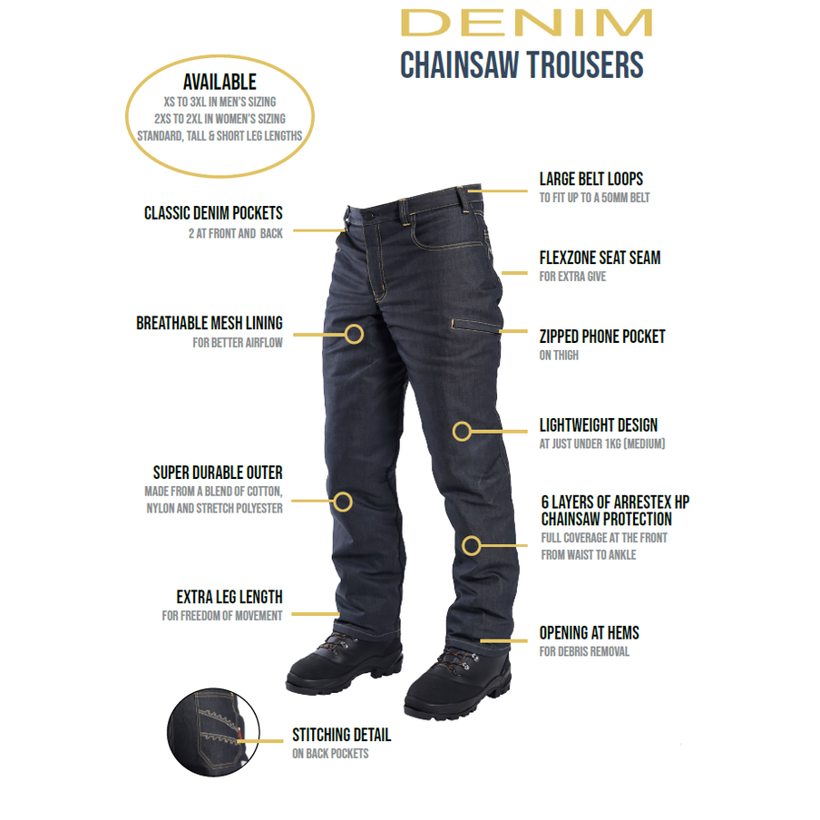 Clogger Denim Men's Chainsaw Protective Pants - RDO Equipment