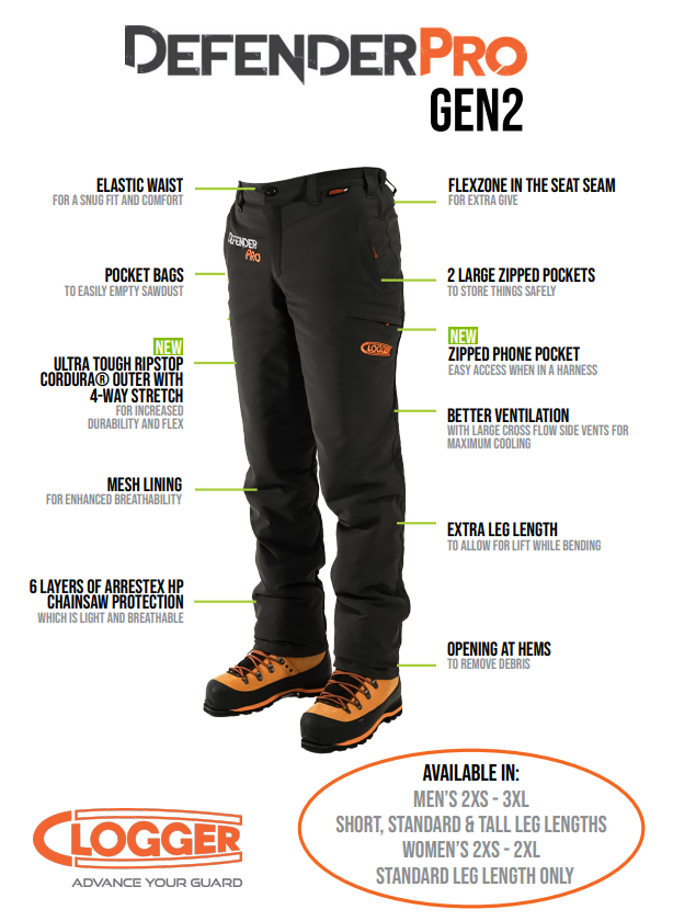 Clogger DefenderPRO Gen2 Tough Men's Chainsaw Protective Pants - RDO Equipment