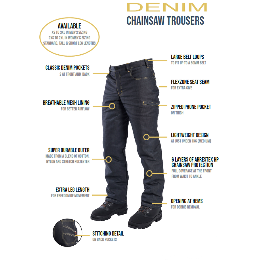 Clogger Denim Women's Chainsaw Protective Pants - RDO Equipment