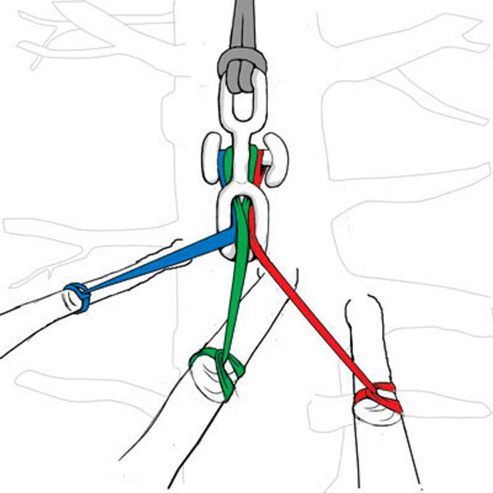 Notch BackBone Knotless Arborist Rigging Connector