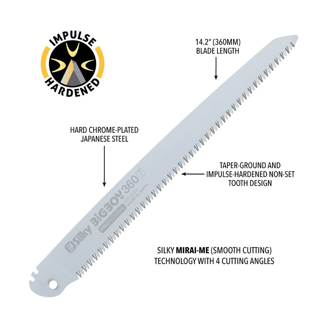 Silky BigBoy 360mm Replacement Blade - 355-36