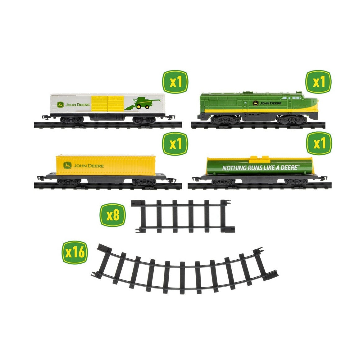 John Deere Battery-Powered Toy Train Set - RDO Equipment