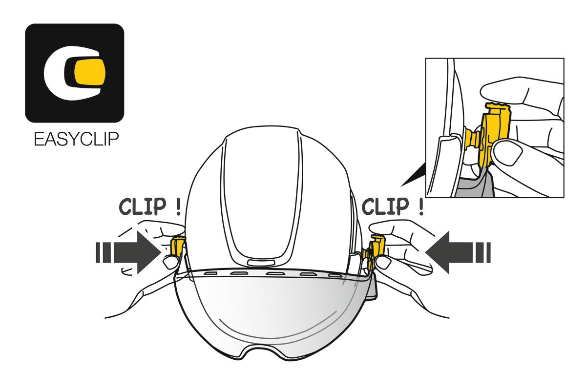 Petzl Vizen Mesh Full Face Shield With Easyclip