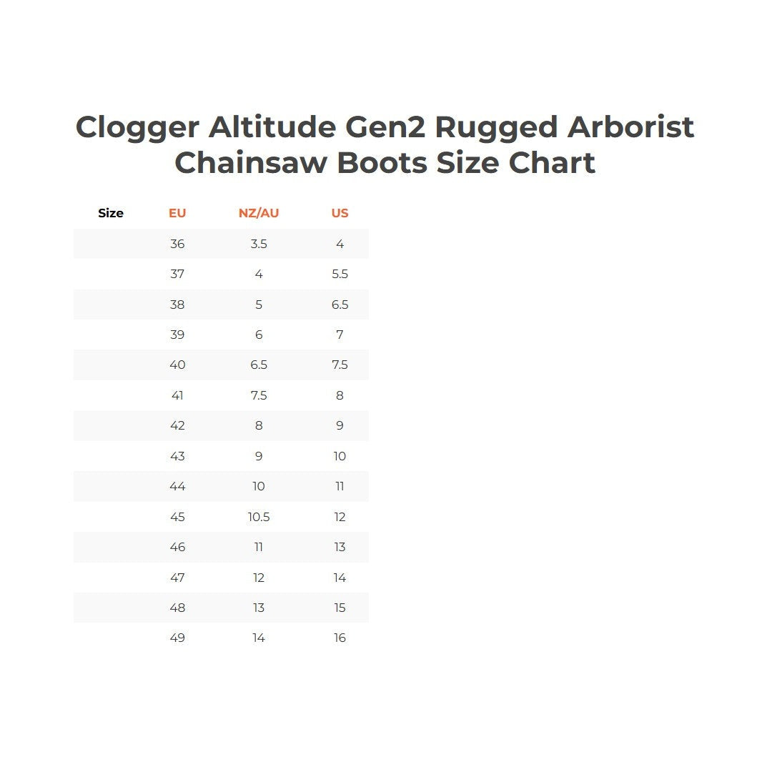 Clogger Altitude Gen2 Rugged Arborist Chainsaw Protective Boots