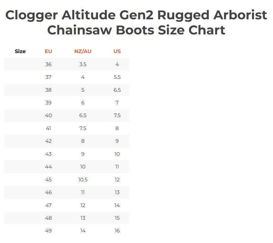 Clogger Altitude Gen2 Rugged Arborist Chainsaw Protective Boots