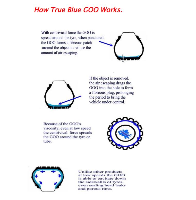 True Blue Puncture Goo Tyre Puncture Sealant 1L - RDO Equipment