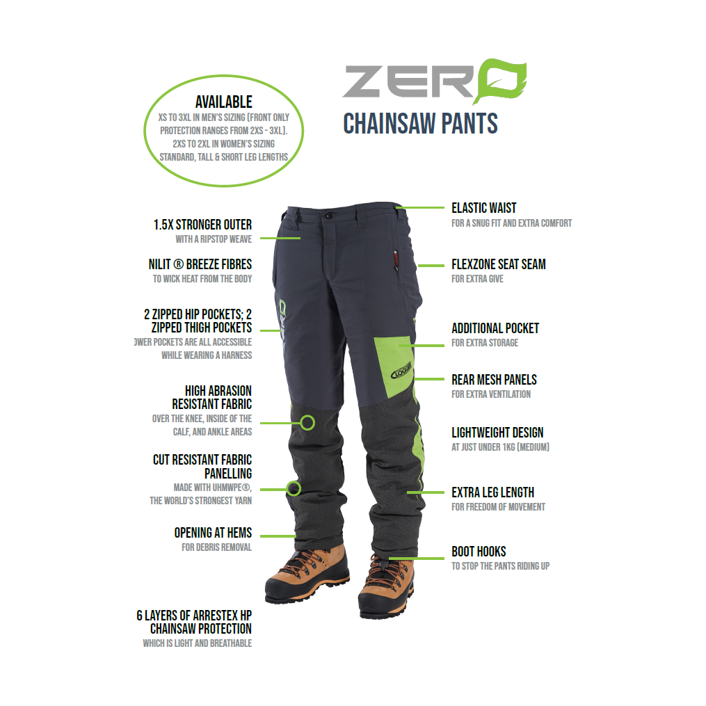 Clogger Zero Gen2 Light and Cool Men's Chainsaw Protective Pants - Grey/Green - RDO Equipment