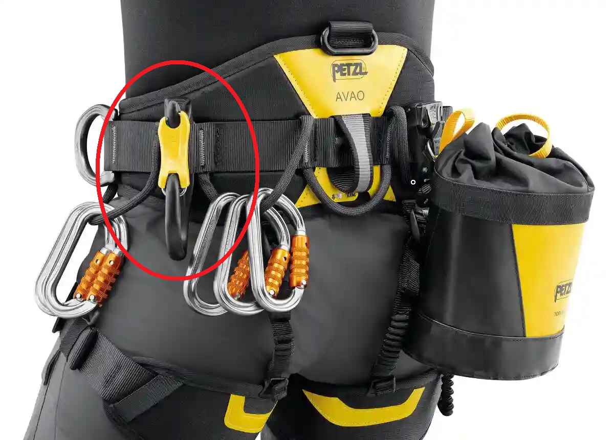 Petzl Caritool Large Harness Tool Holder